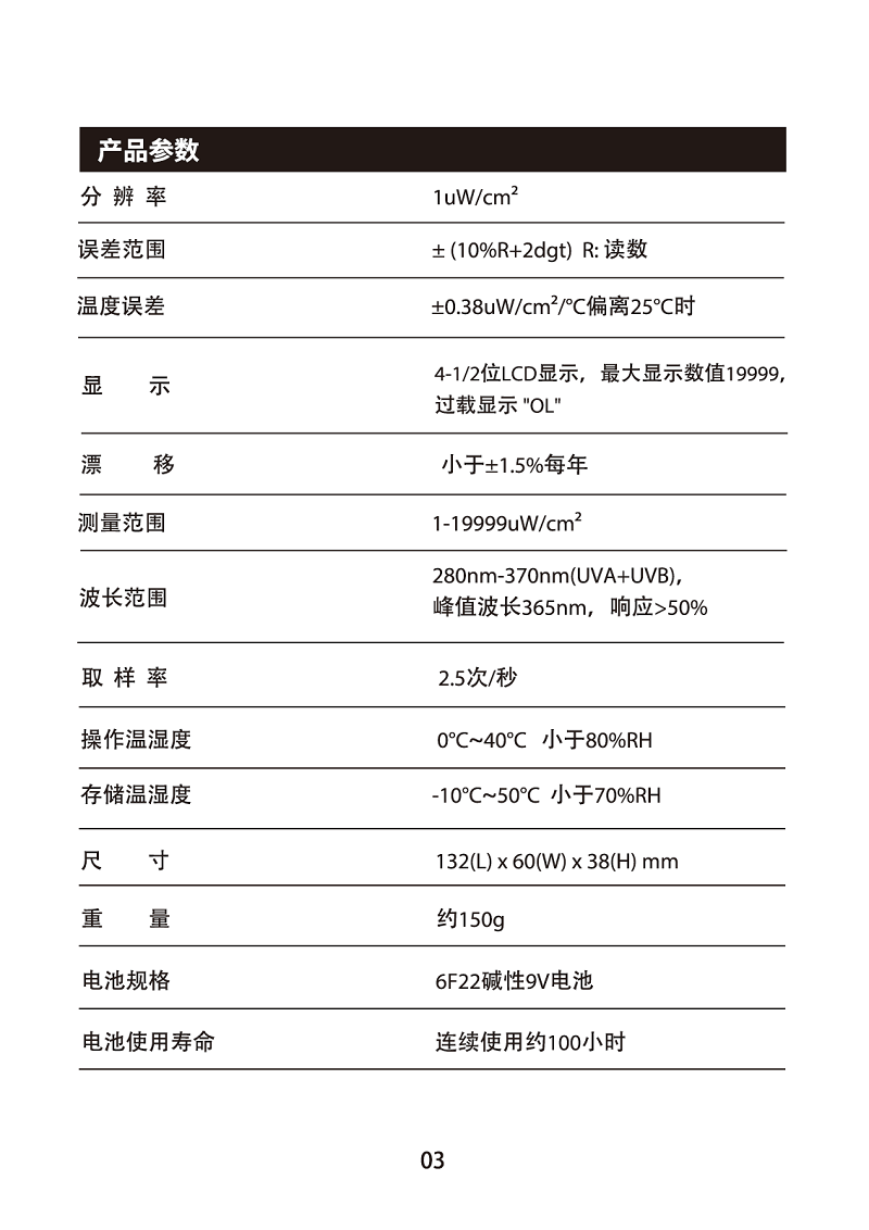 SM206E-UV(圖4)